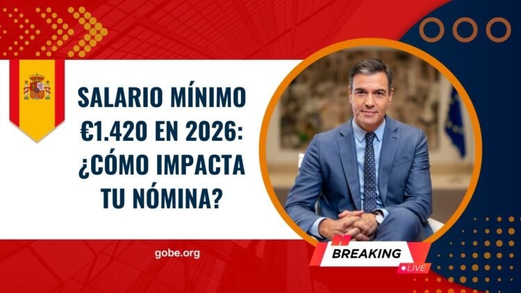 Salario Mínimo €1.420 en 2026: ¿Cómo Impacta Tu Nómina?